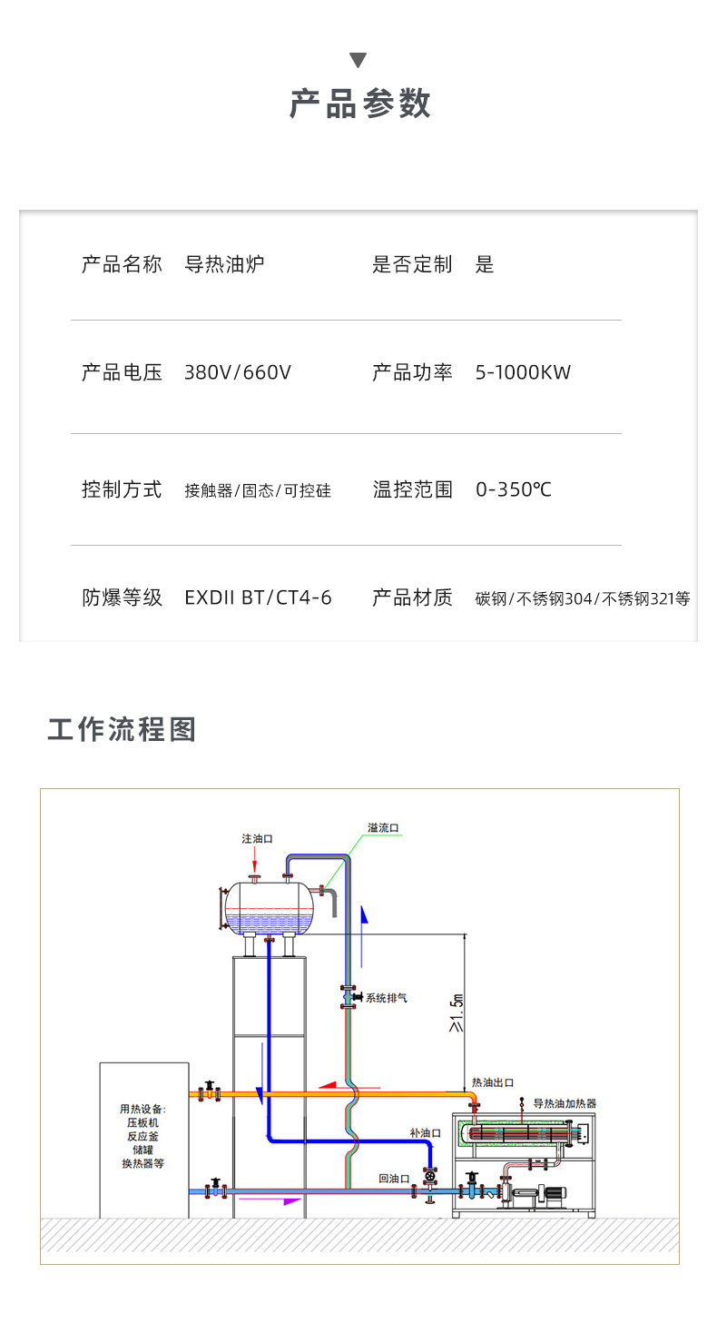 1769585959820306.jpg 油炉_04 (2).jpg