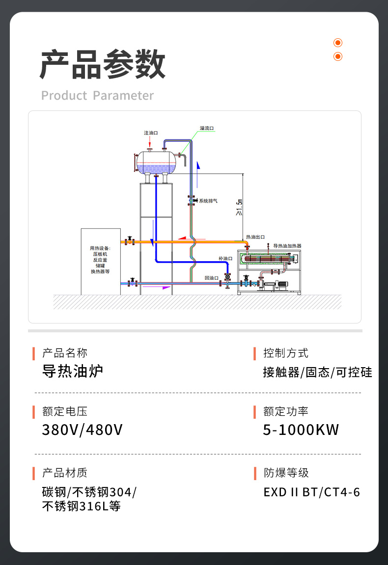 1769590516788921.jpg 油炉_参数.jpg